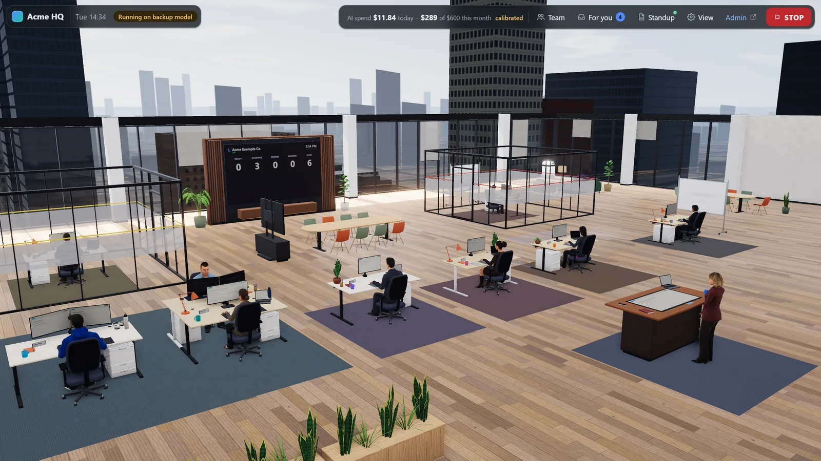 The 3D office of the fictional example company on a Tuesday at 14:34: AI employees at desks on coloured rugs, one standing at the command table, two glass offices, and a wall screen with the team's card counts. The bar across the top shows a "Running on backup model" notice, today's AI spend against the month's budget, and a red STOP button.